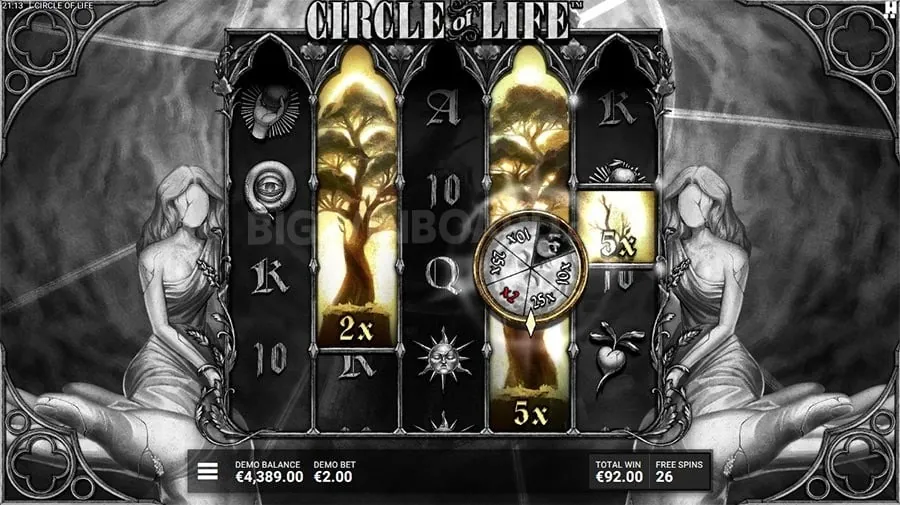 Blog post image about promotions